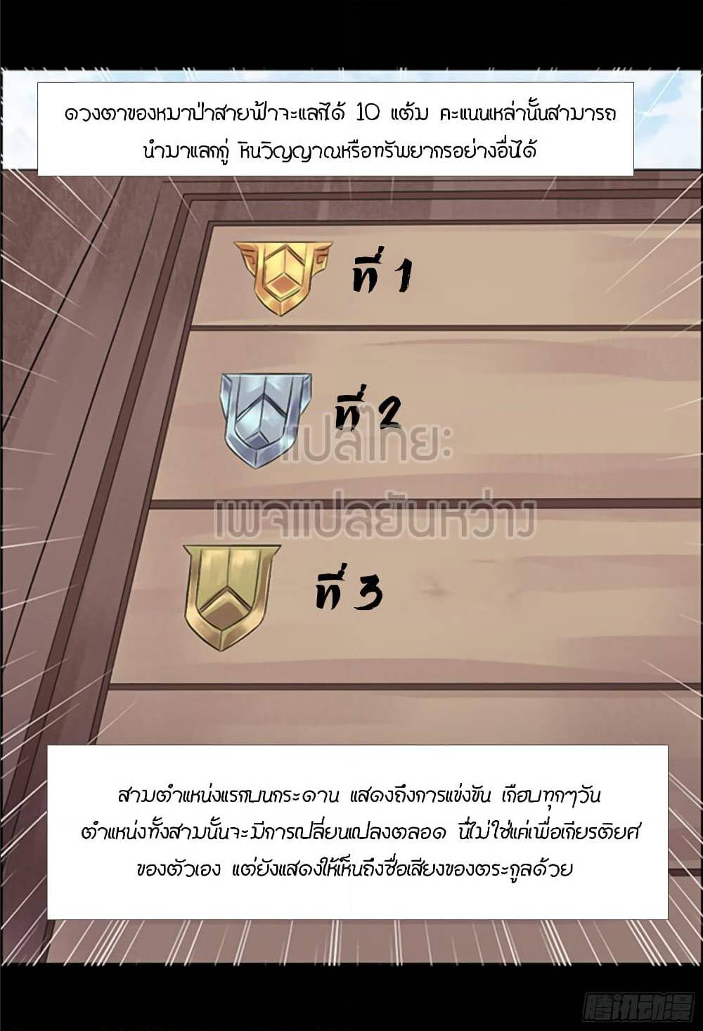 อ่านMaster of Gu