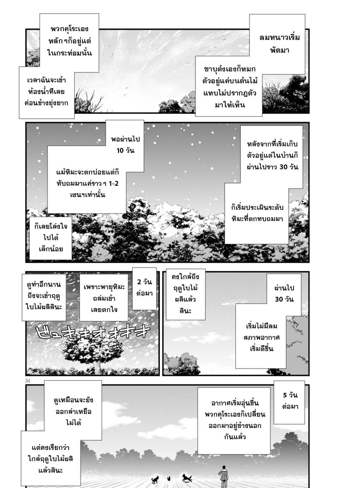 อ่าน Isekai Nonbiri Nouka