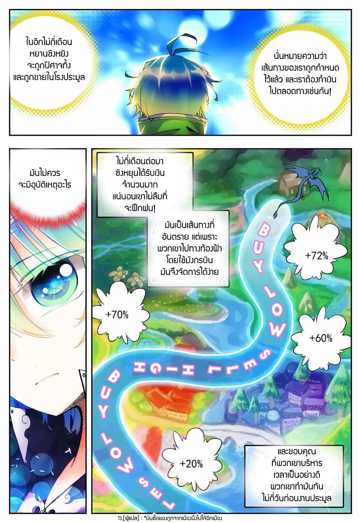 อ่านมังงะ การ์ตูน