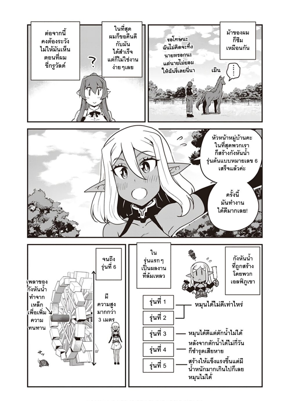 อ่าน Isekai Nonbiri Nouka