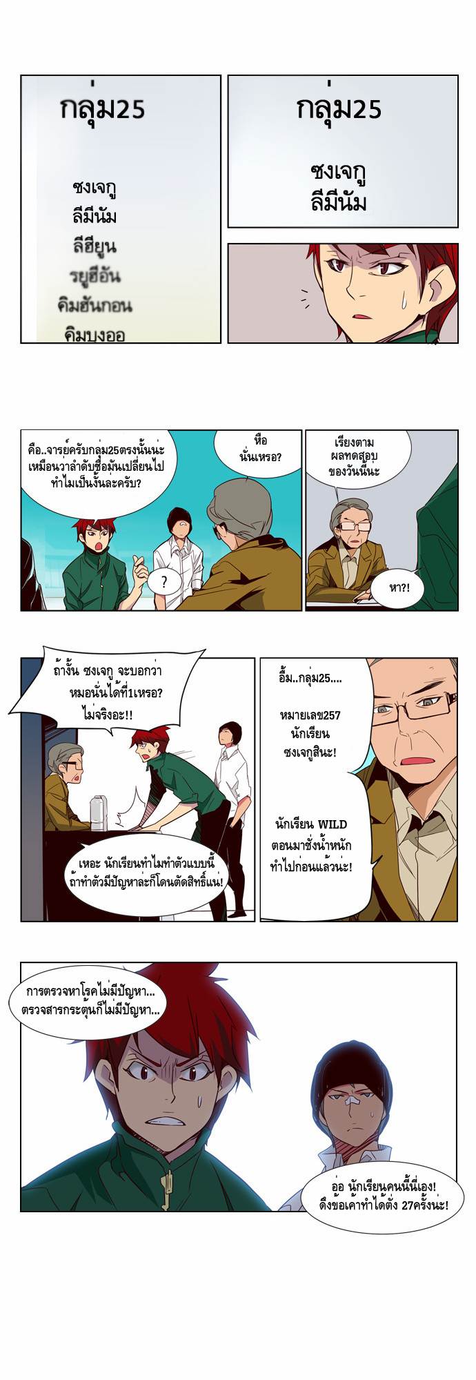 อ่าน Girls of the Wild’s