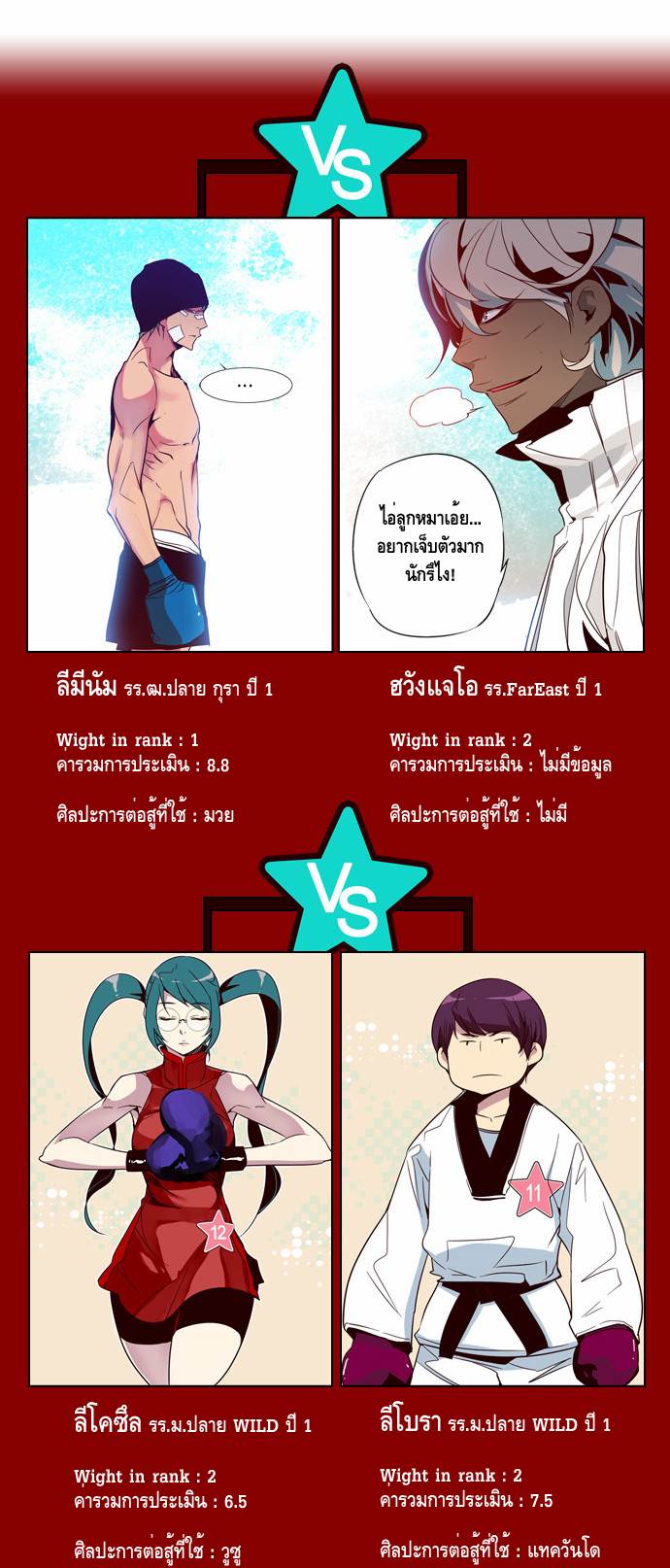 อ่าน Girls of the Wild’s