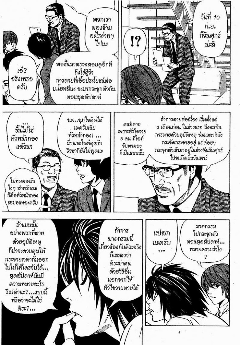 อ่าน Death Note