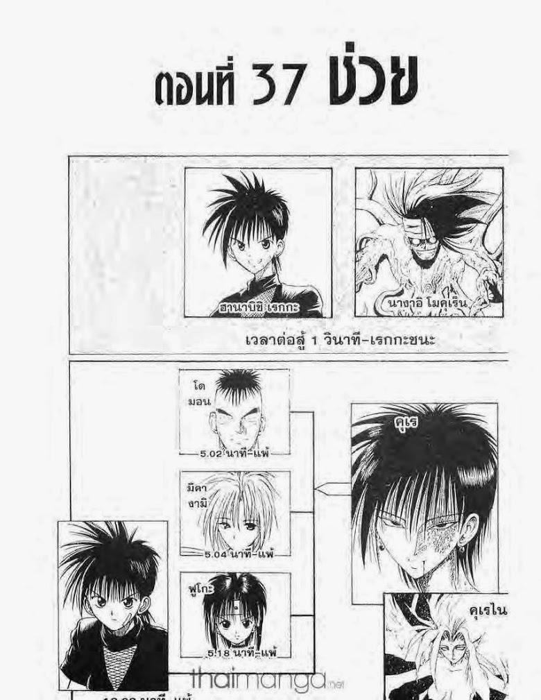 อ่าน Flame of Recca เปลวฟ้าผ่าปฐพี