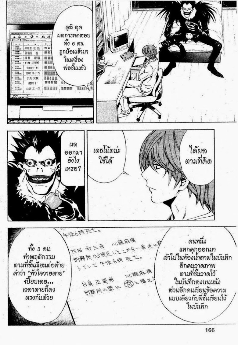 อ่าน Death Note