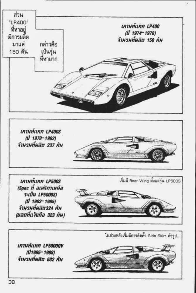 อ่าน Countach