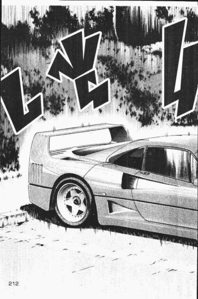 อ่าน Countach