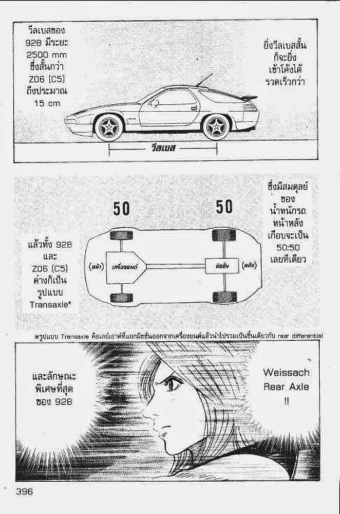 อ่าน Countach