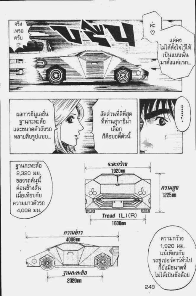 อ่าน Countach