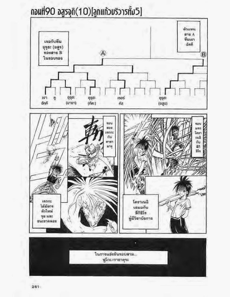 อ่าน Flame of Recca เปลวฟ้าผ่าปฐพี