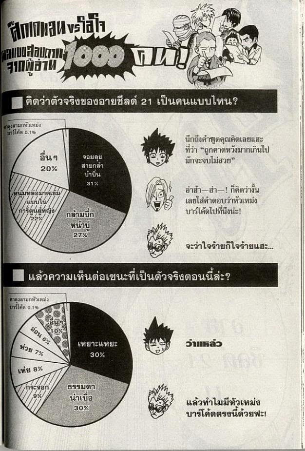 อ่าน eyeshield 21