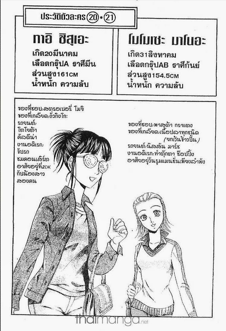 อ่าน Godhand Teru