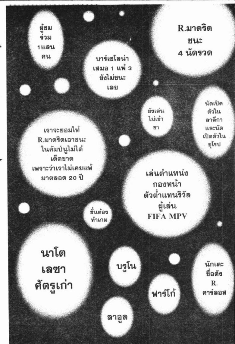 à¸­à¹ˆà¸²à¸™ Captain Tsubasa: Road to 2002