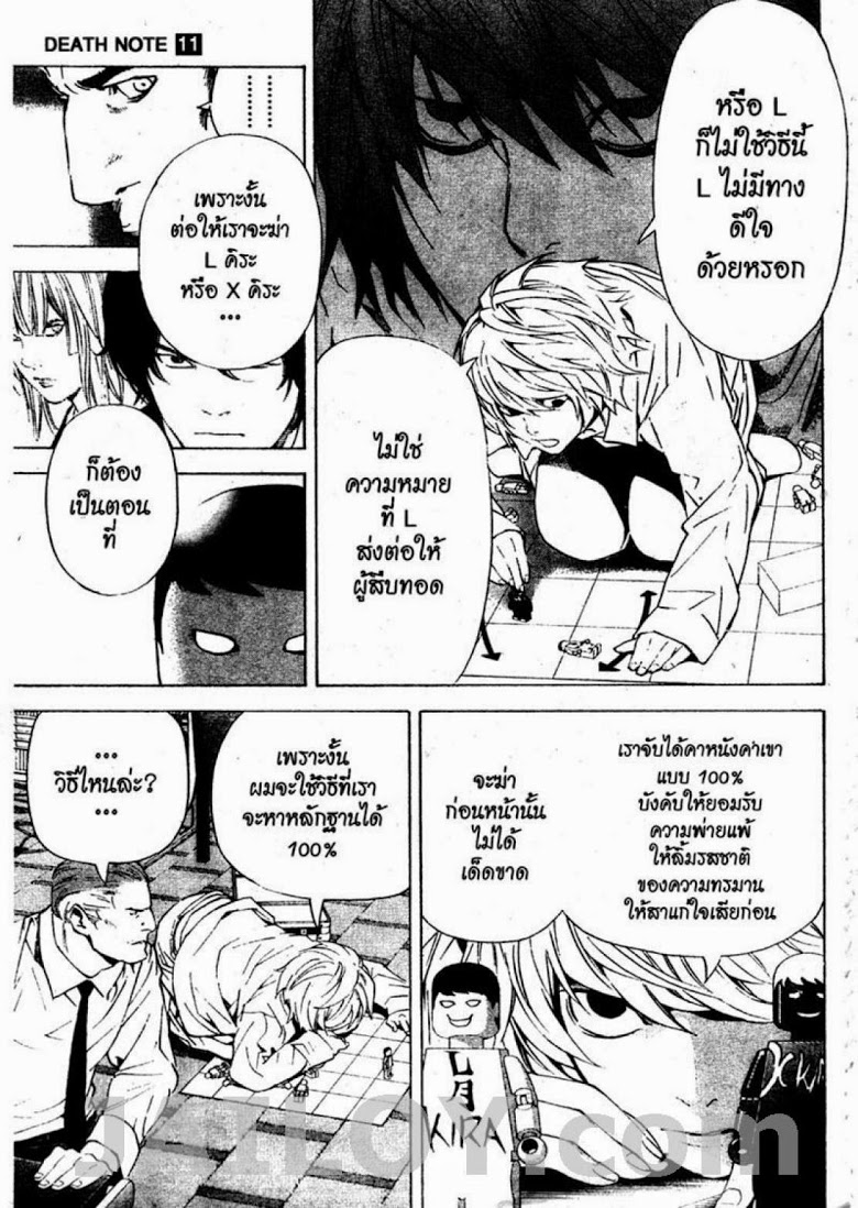 อ่าน Death Note