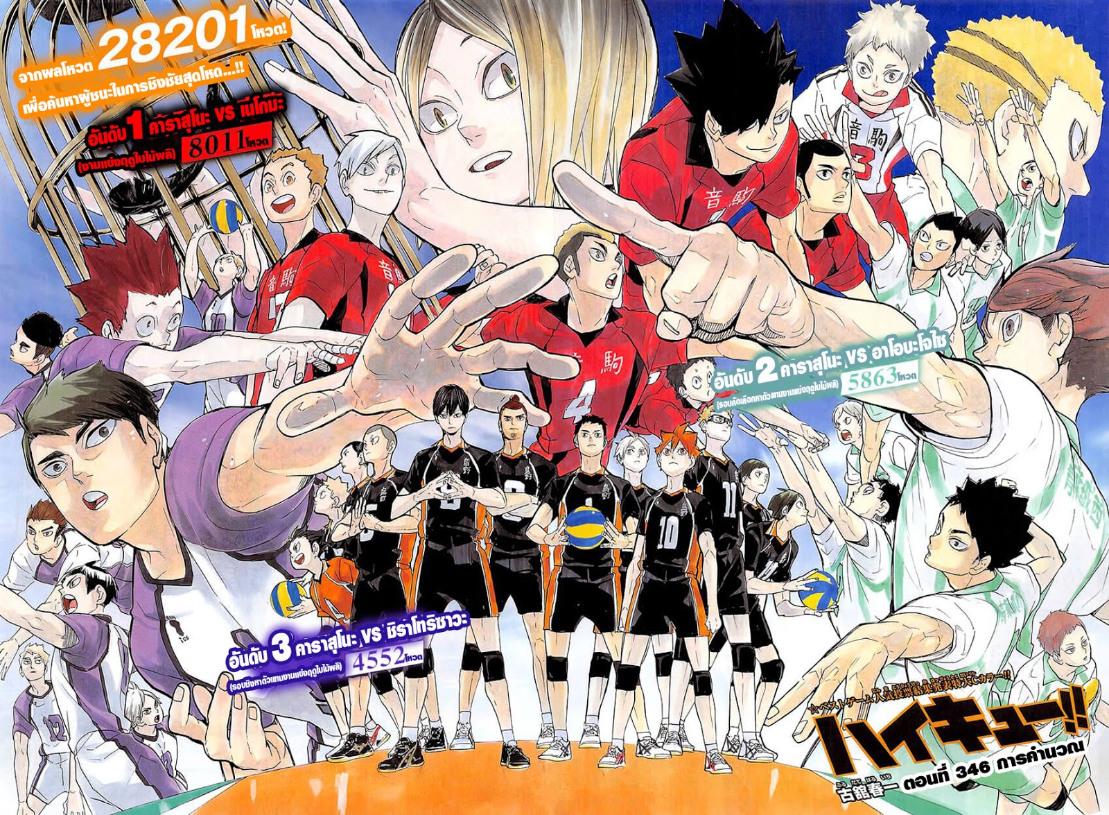 อ่าน Haikyuu!!