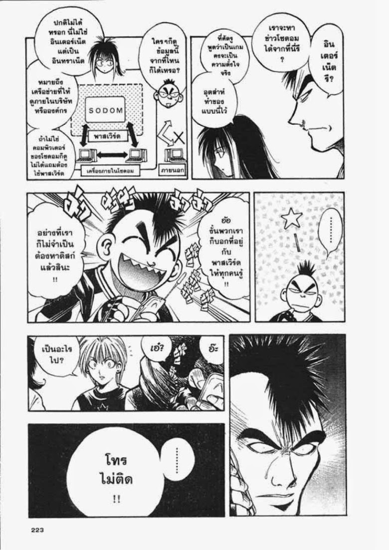 อ่าน Flame of Recca เปลวฟ้าผ่าปฐพี