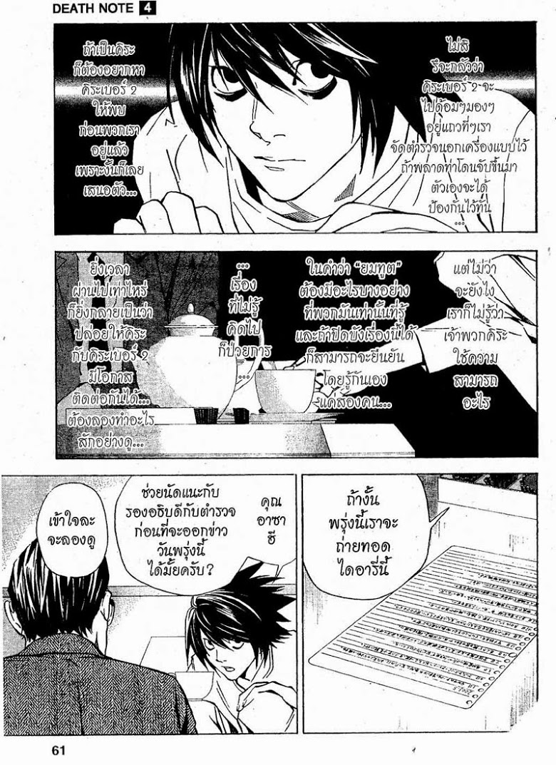 อ่าน Death Note