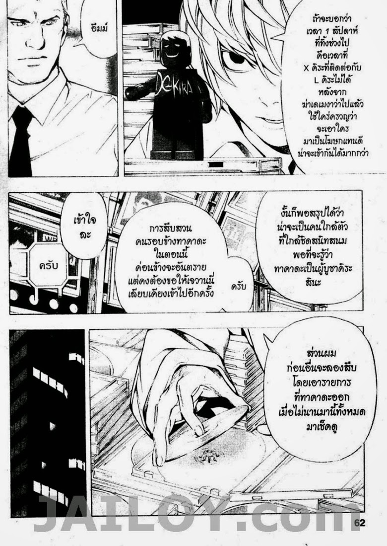 อ่าน Death Note