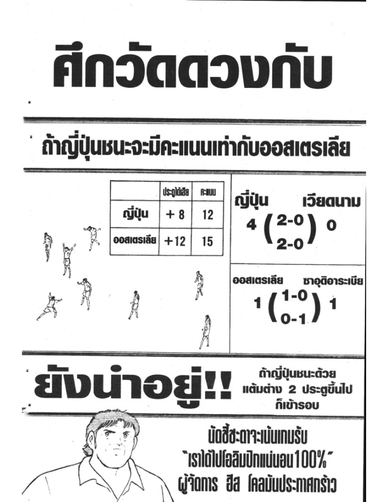 อ่าน Captain Tsubasa: Golden-23