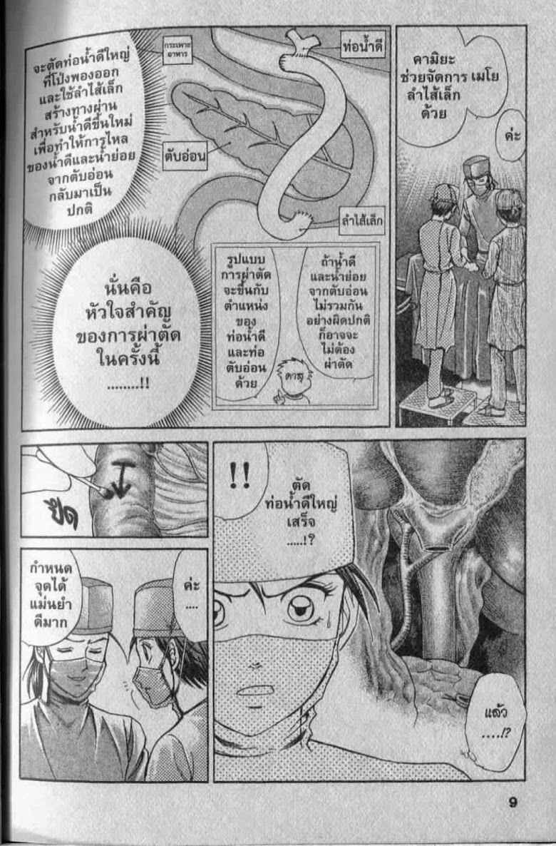 อ่าน Godhand Teru