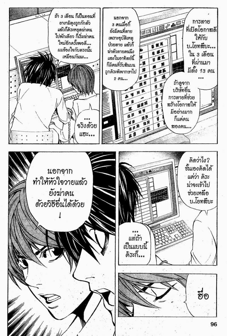 อ่าน Death Note