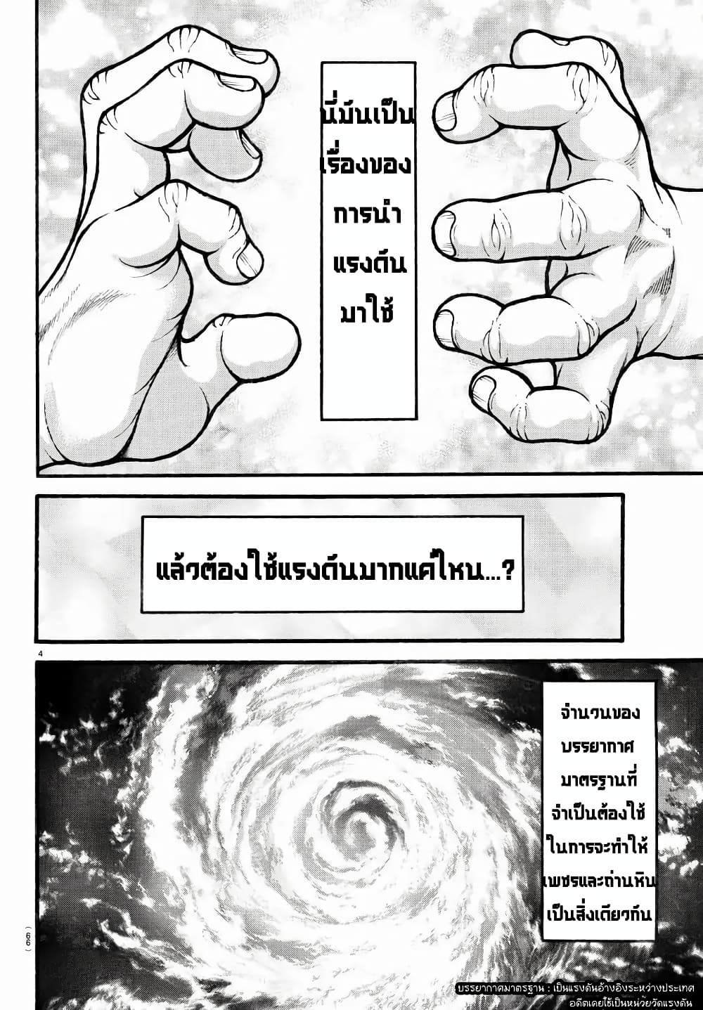 อ่าน Baki dou II