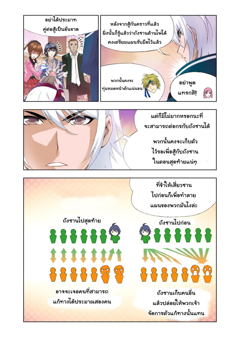 อ่านการ์ตูน Douluo Dalu