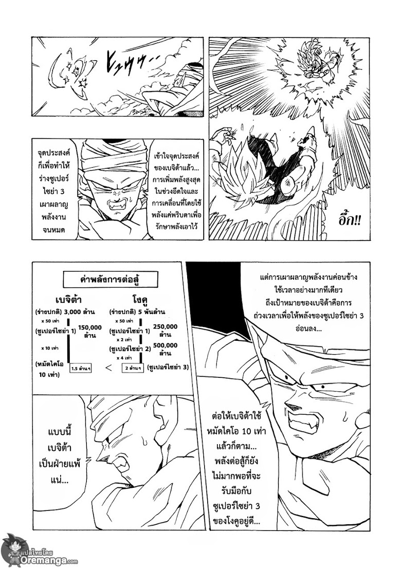 อ่าน Dragonball After