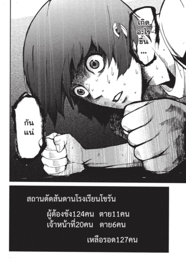 อะพอคคาลิปส์ ผีดิบล้างโลก