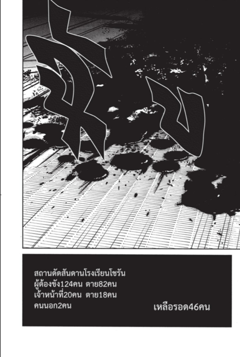 อะพอคคาลิปส์ ผีดิบล้างโลก