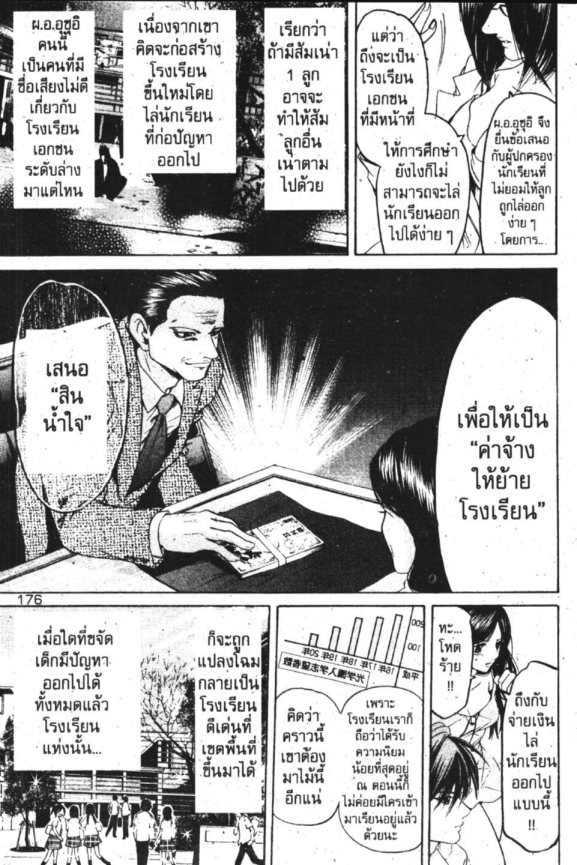 โก๋จอมซ่า อาจารย์พันธ์แสบ 