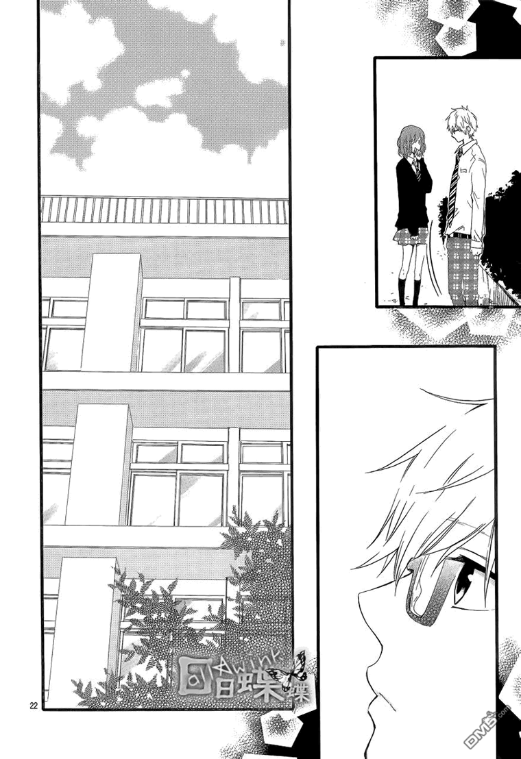 อ่าน Hibi Chouchou