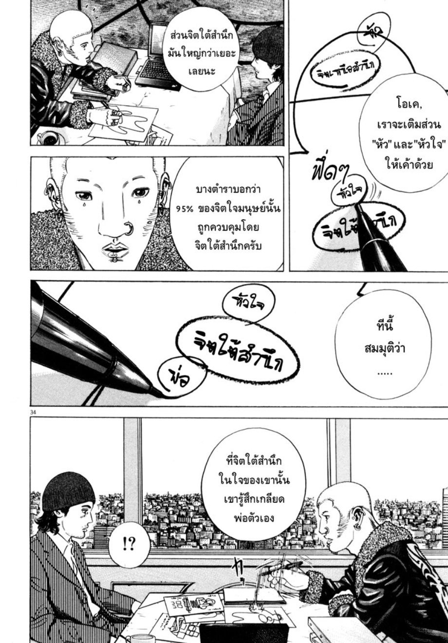 สัมผัสวิปลาส โฮมังคิวลัส