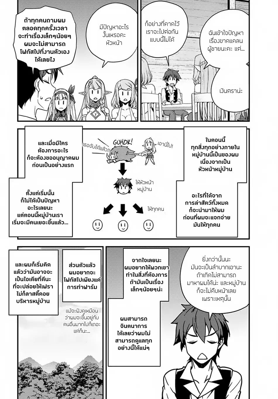 อ่าน Isekai Nonbiri Nouka