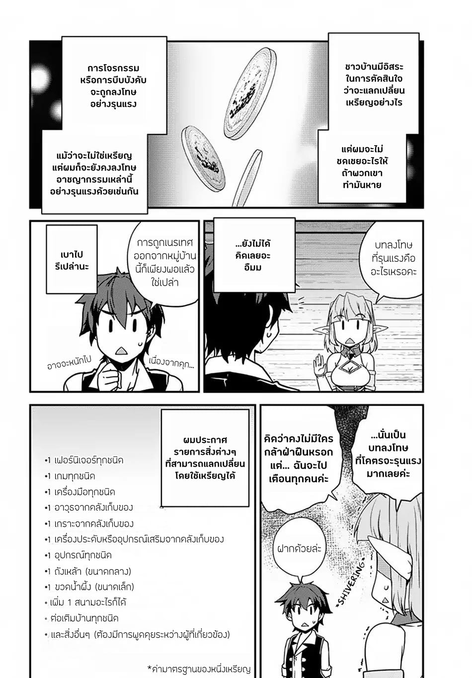 อ่าน Isekai Nonbiri Nouka