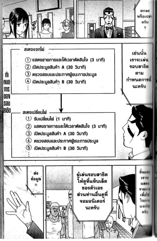 เกมหลอก คนลวง