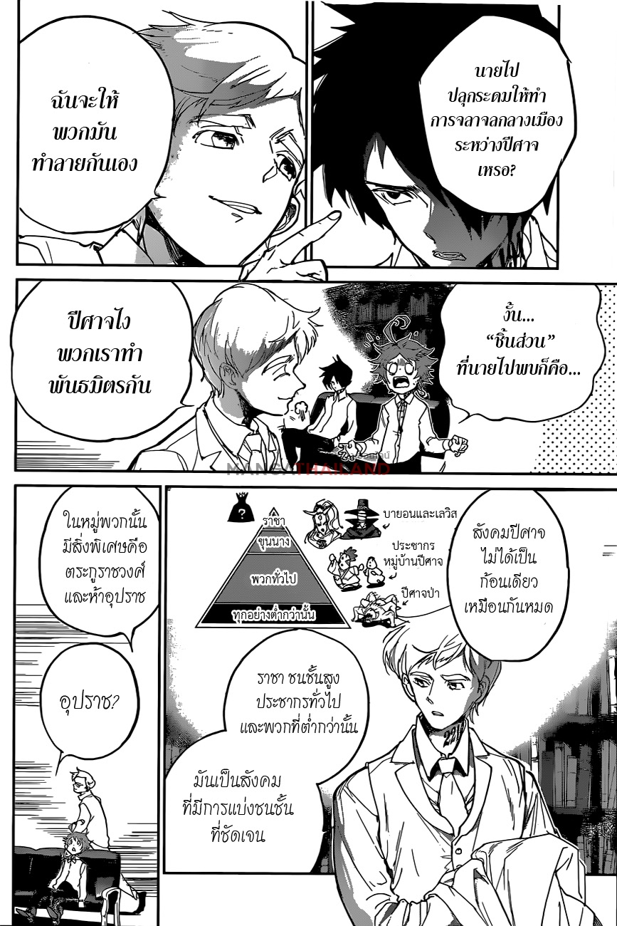 อ่าน The Promised Neverland