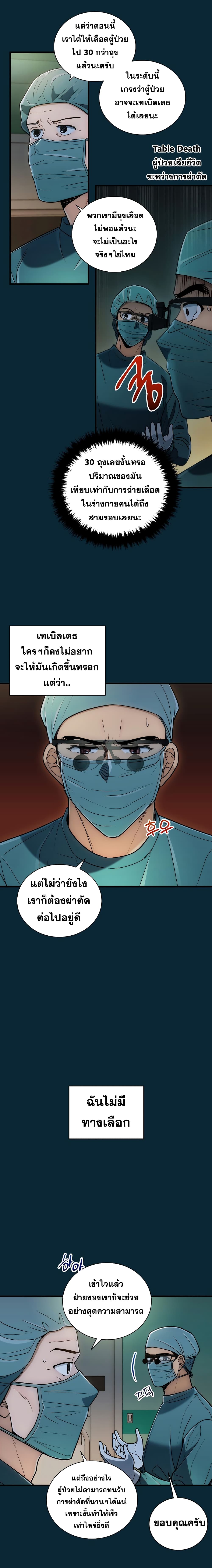 อ่าน Medical Return