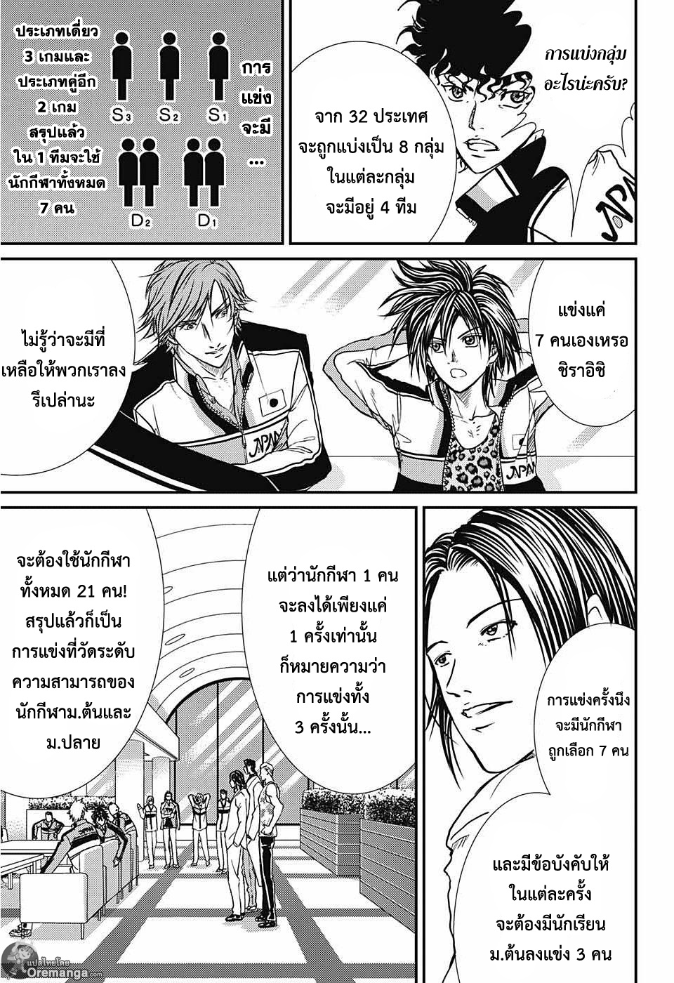 อ่าน New Prince of Tennis