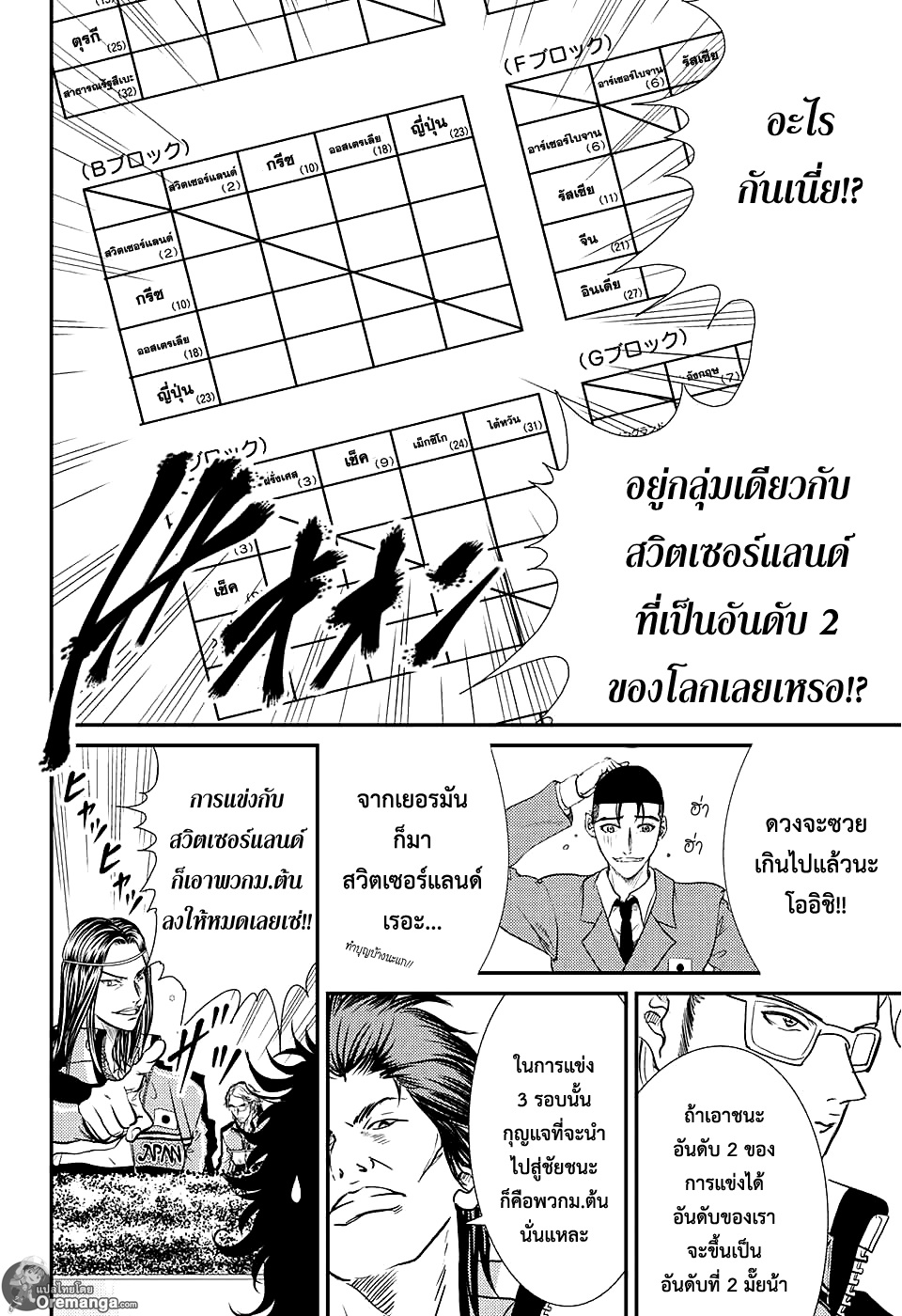 อ่าน New Prince of Tennis