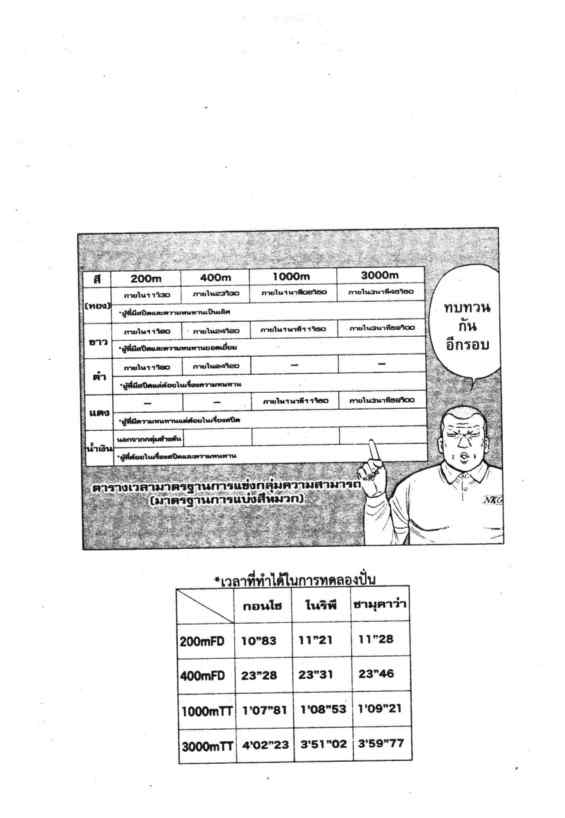 ฝันติดล้อแต้มต่อของชีวิต