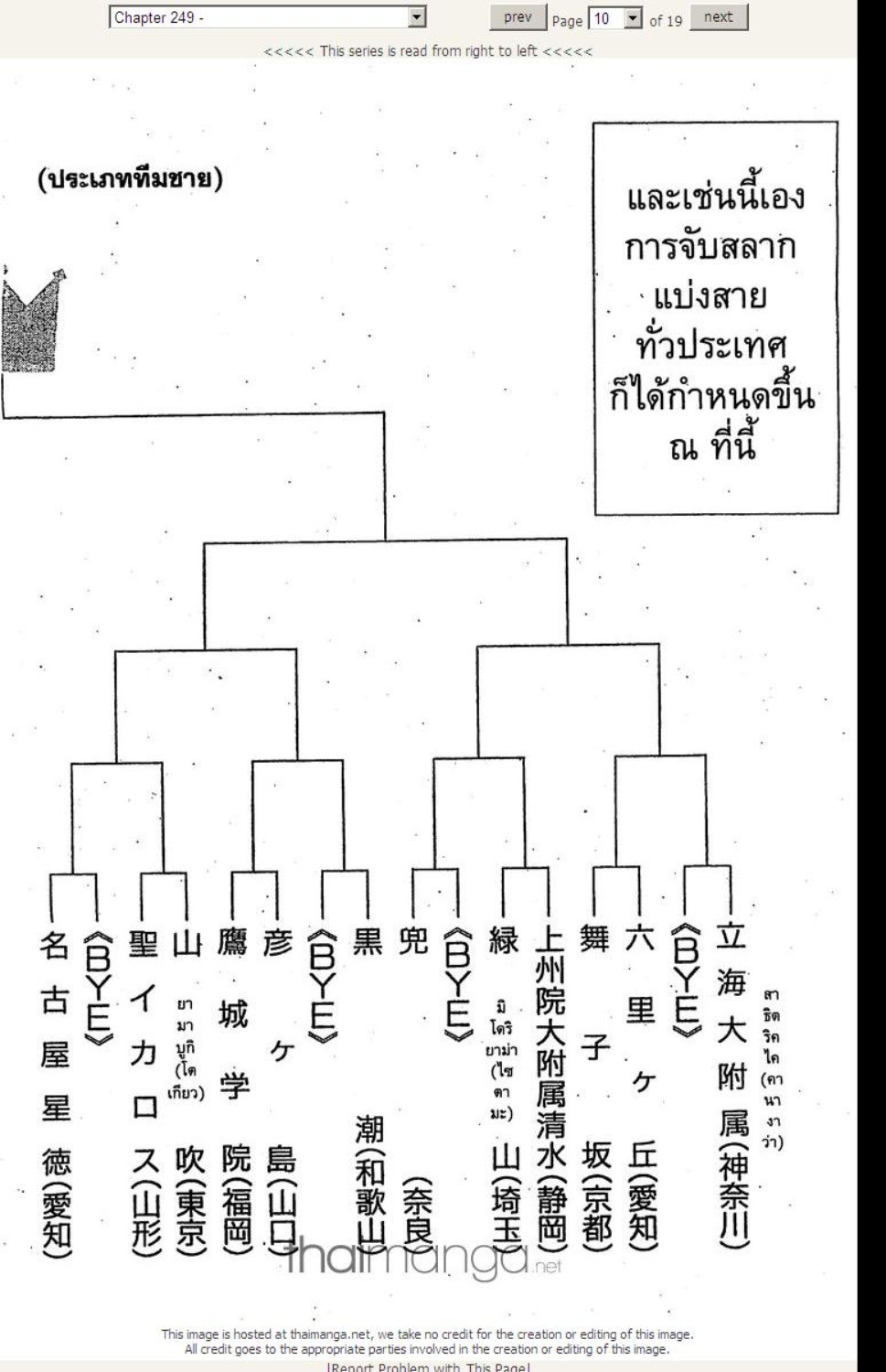 เจ้าชายลูกสักหลาด 