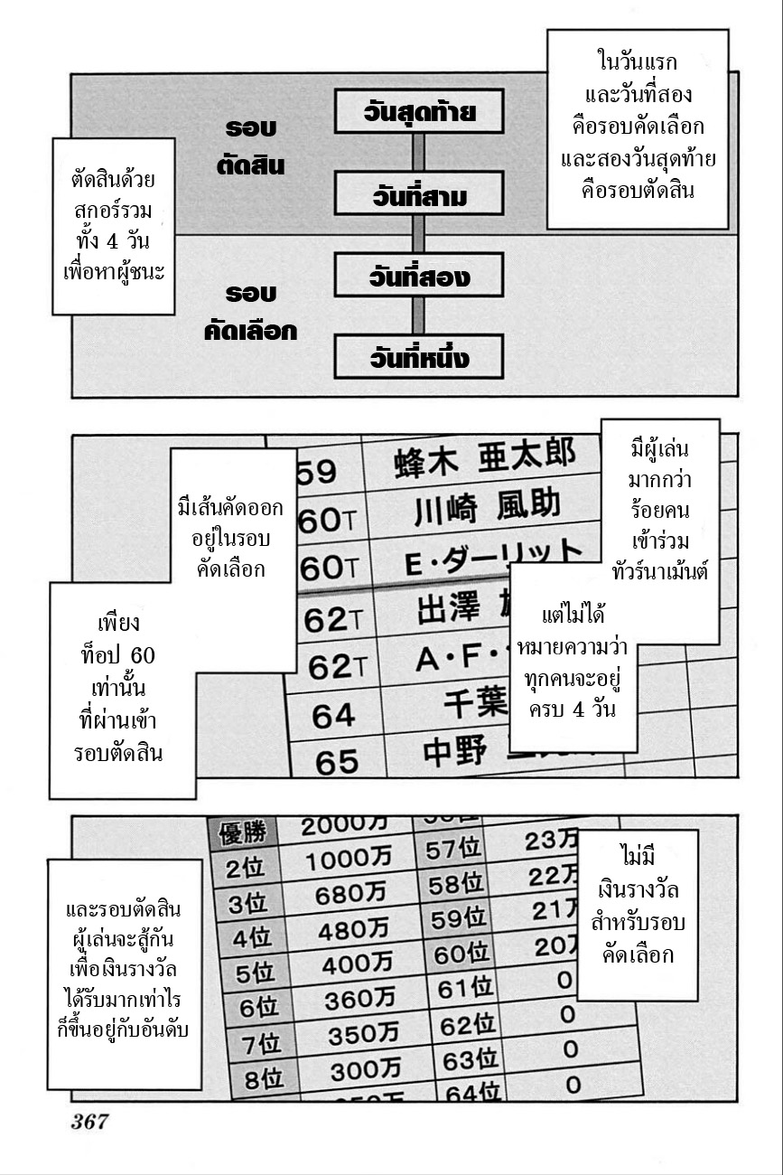 อ่าน Robot x Laserbeam