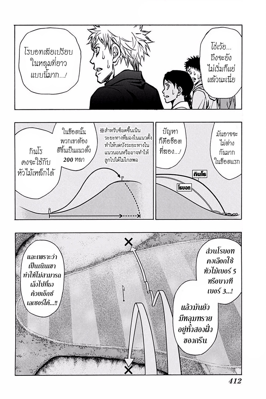 อ่าน Robot x Laserbeam