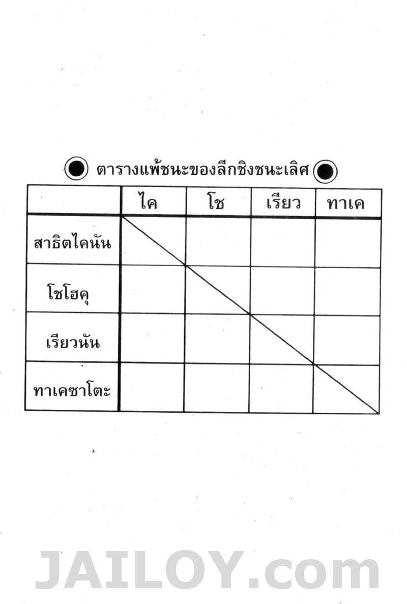 สแลมดังก์