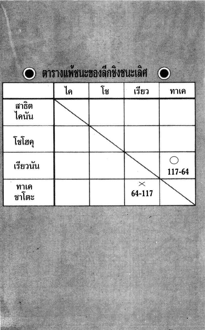 สแลมดังก์