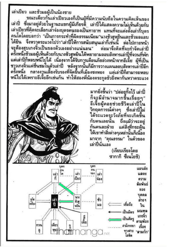 มังกรอหังการ ภาค หมาป่าคะนองศึก