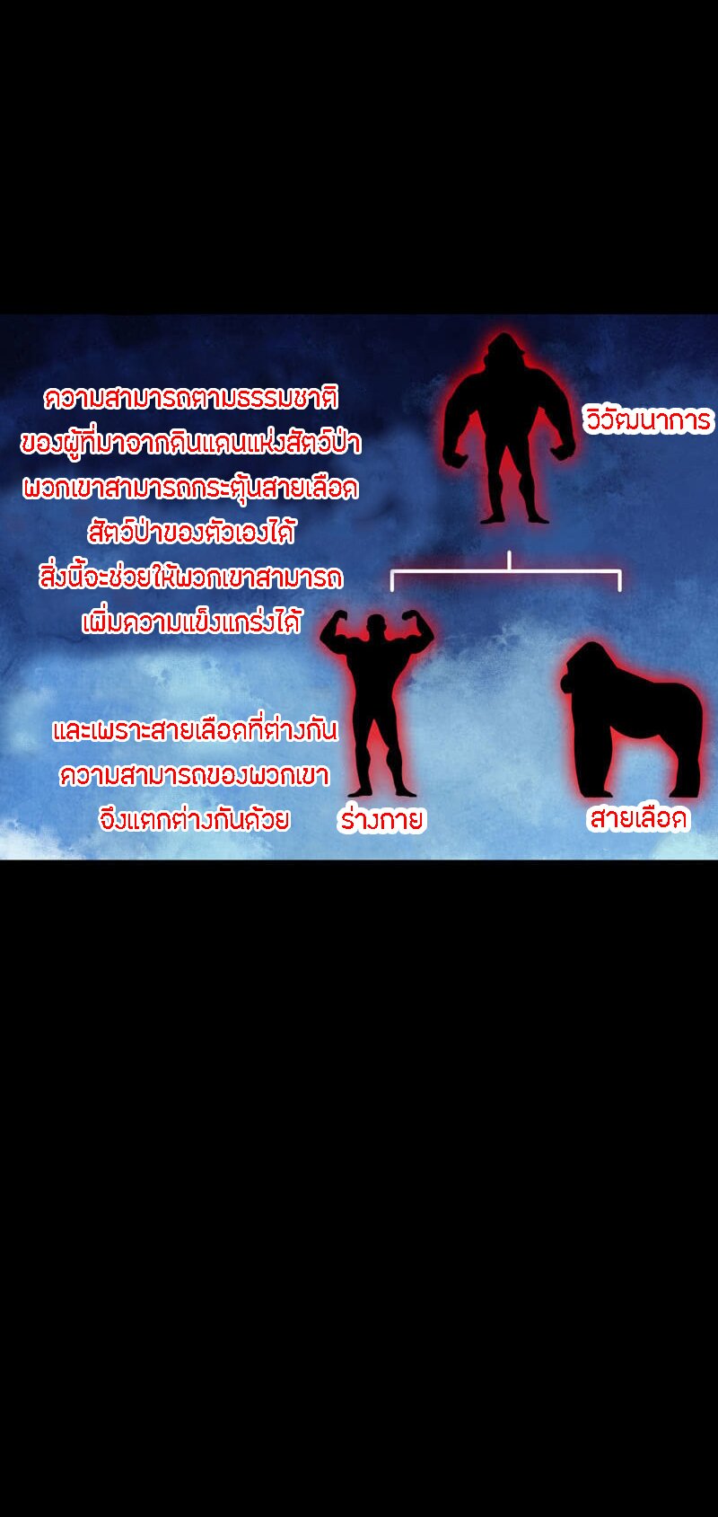 อ่าน Vengeance of the Heavenly Demon