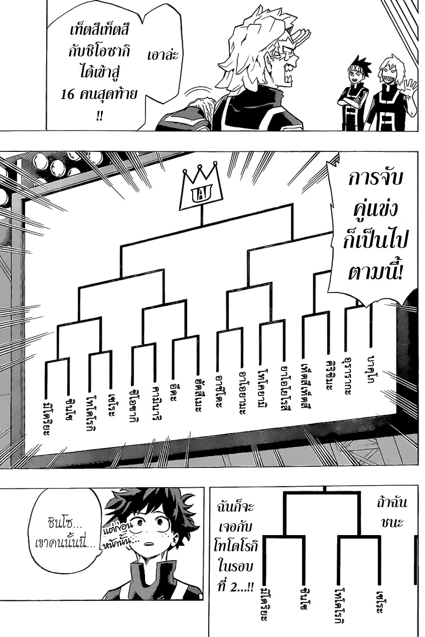 อ่าน Boku no Hero Academia