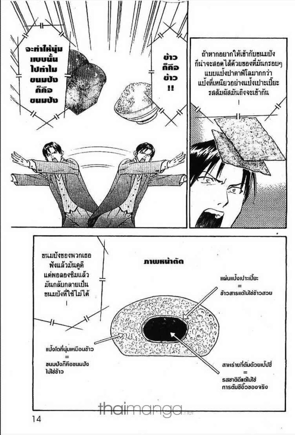 แชมเปี้ยนขนมปัง สูตรดังเขย่าโลก